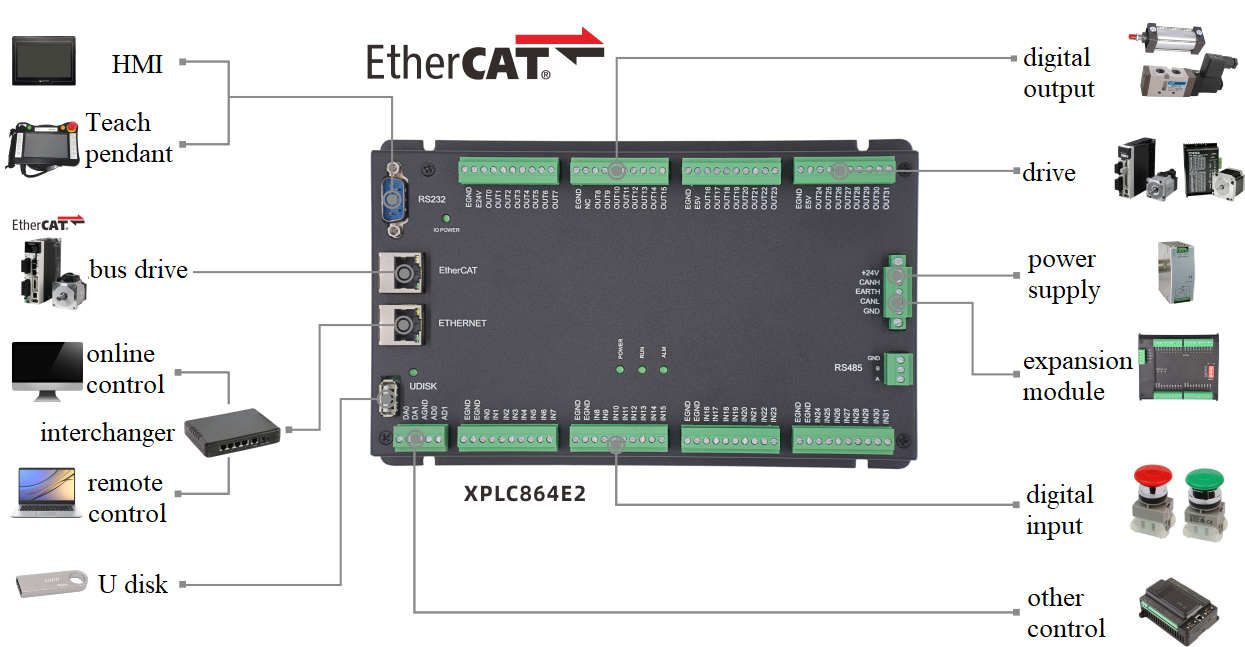 XPLC864E2 ying.png