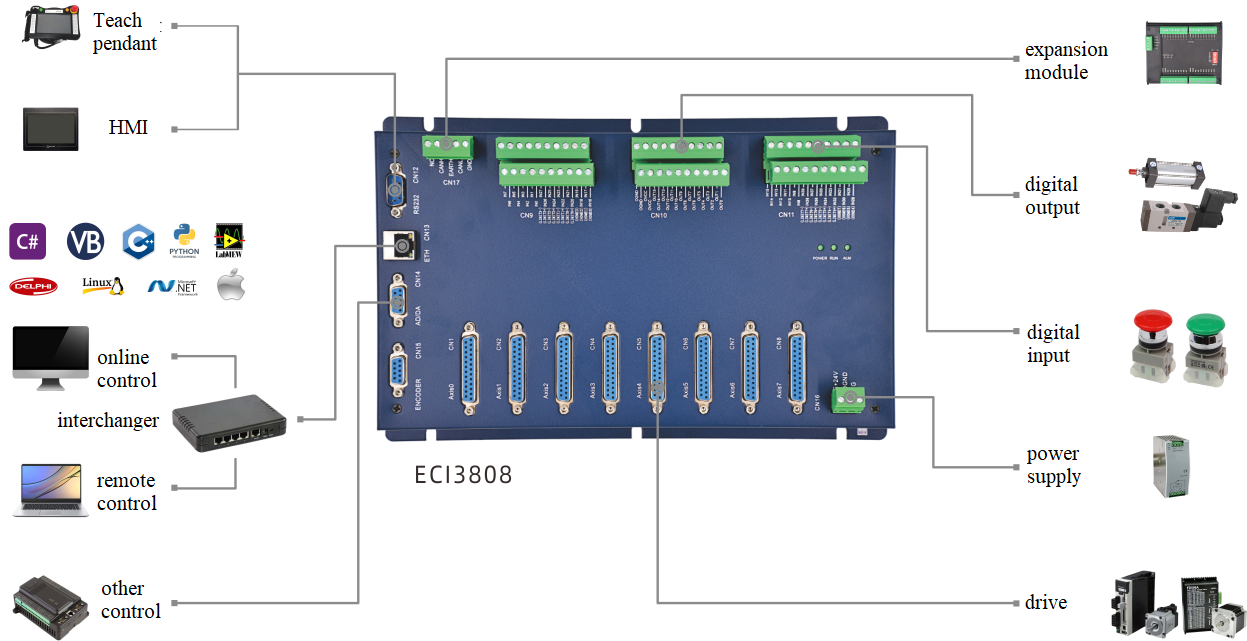 ECI3808 ying.png