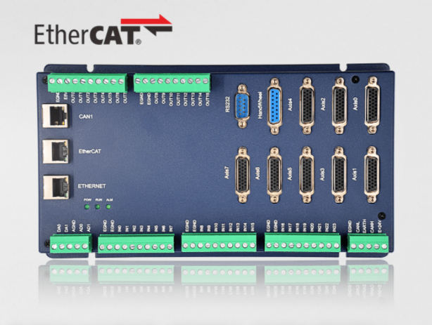 NEW | EtherCAT motion control card——ECI2828