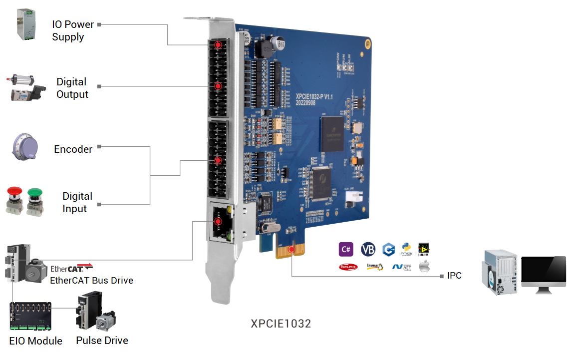 XPCIE1032 ying.png