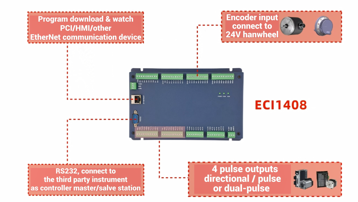 ECI1408 image 4.png