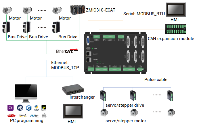 1681787647898346.png IMAGE1.png