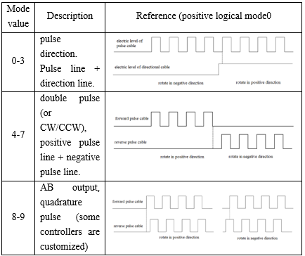 1681788126398988.png IMAGE17.png