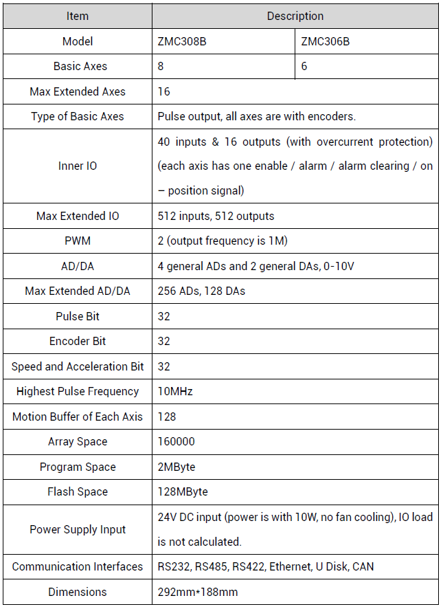 specification.png