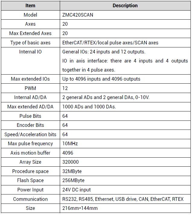 Specification.png