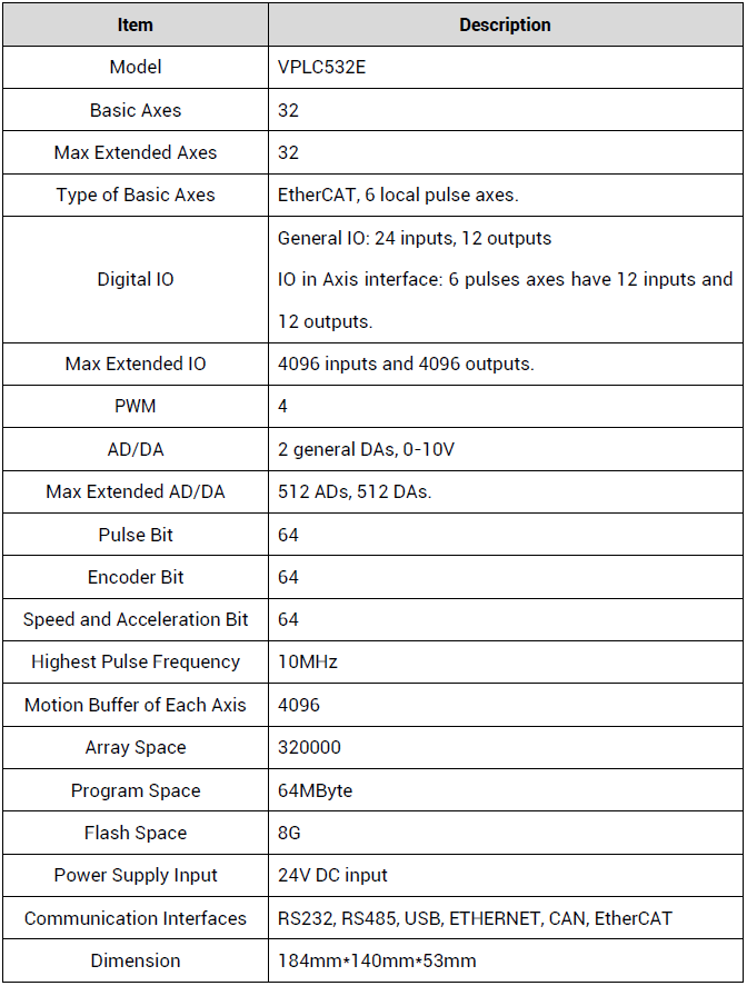 Specification.png