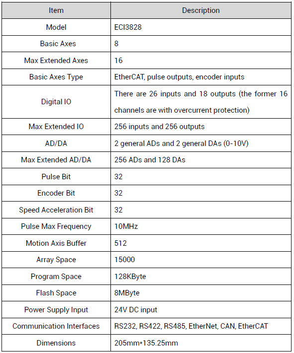 1755595304230349.png specification.png