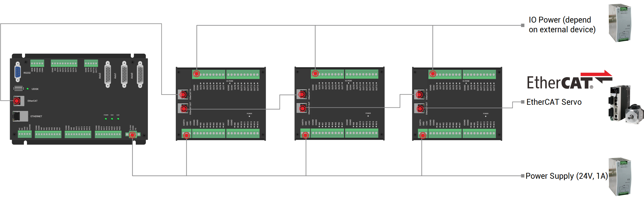 1761186828929013.png structure.png