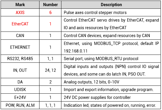 1761303331422916.png 7.png