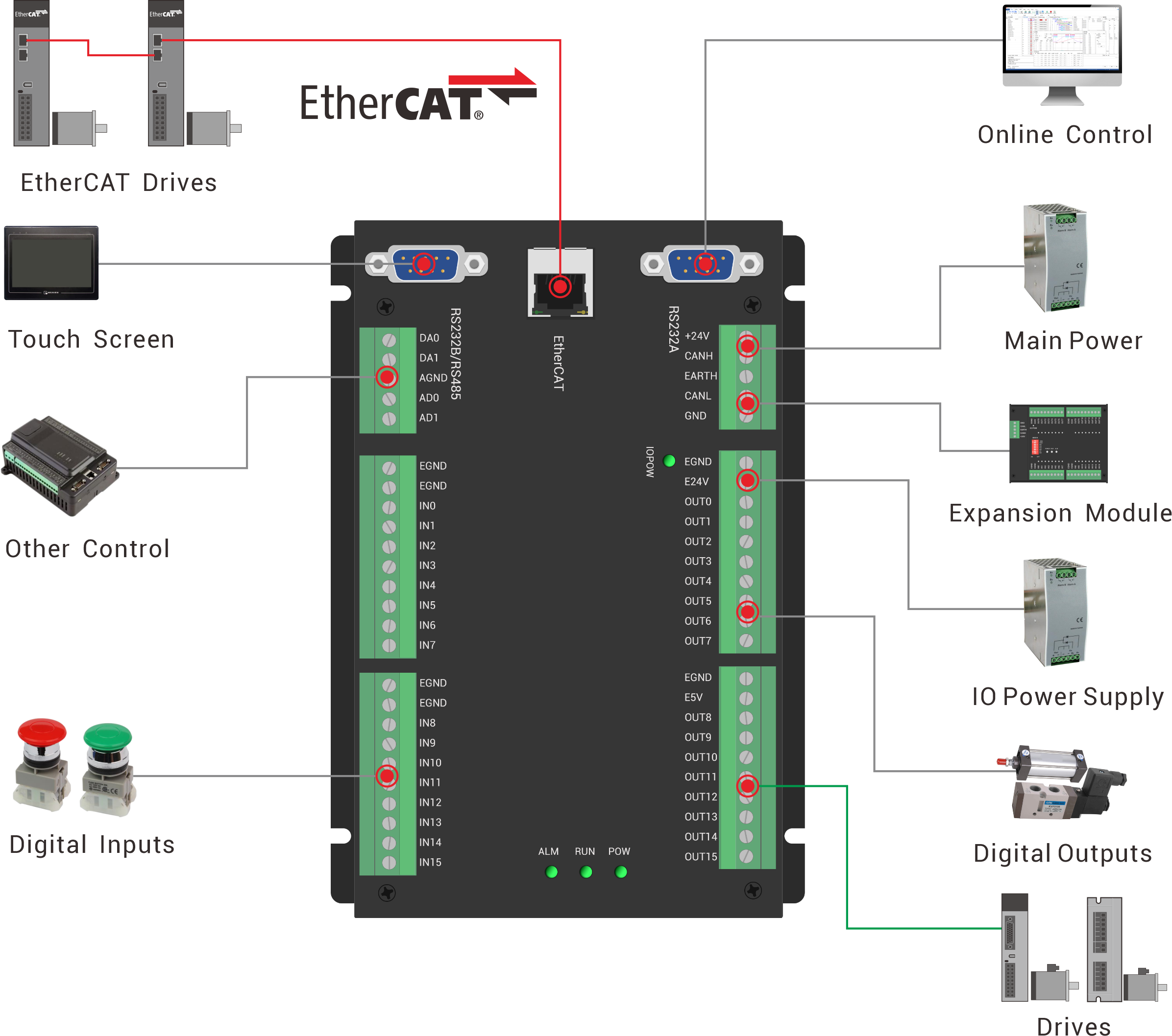 ZMC004WEA-V2 1.3-1.png