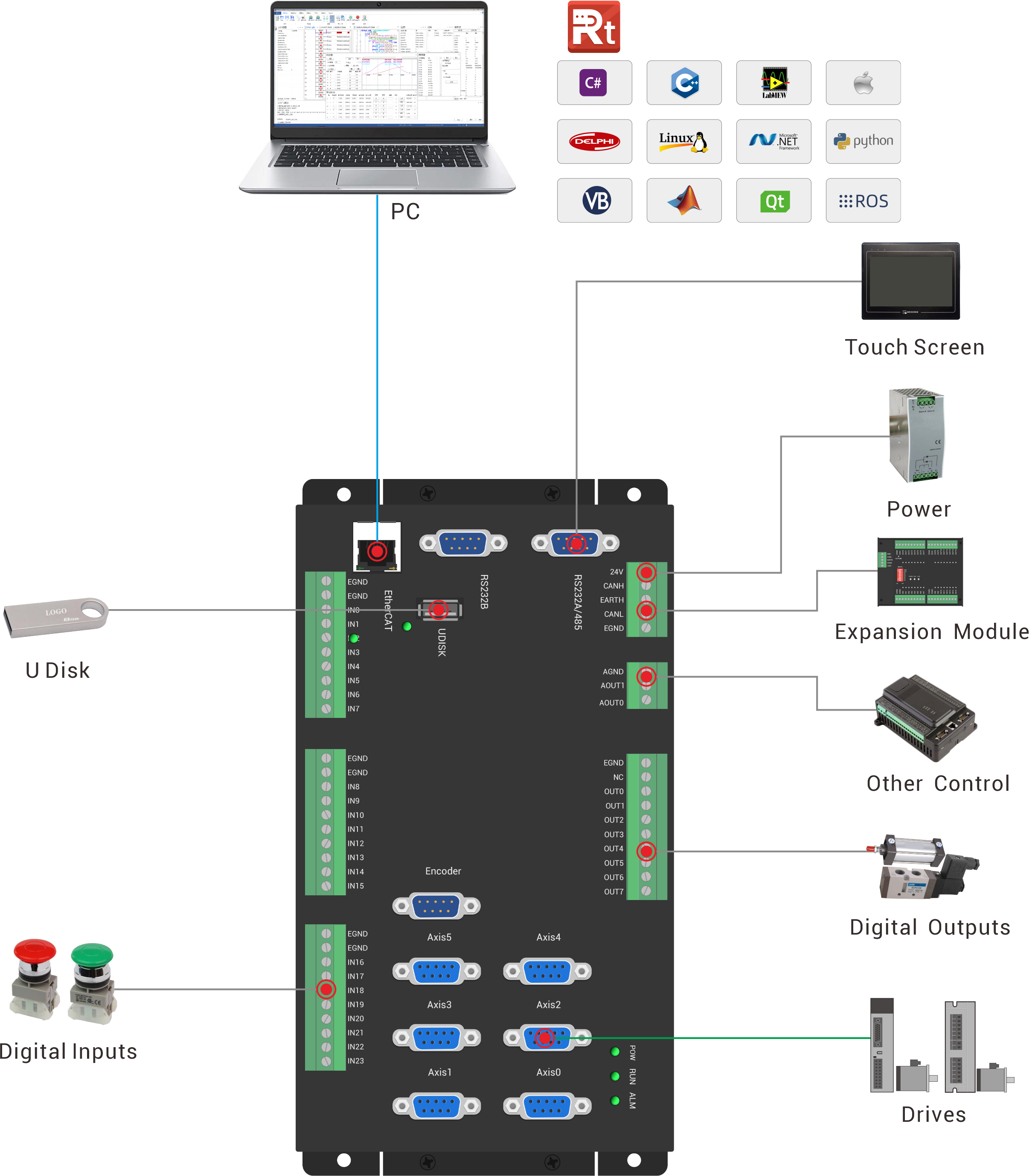 1765533242404154.png ZMC006CE-V2 1.3-2.png