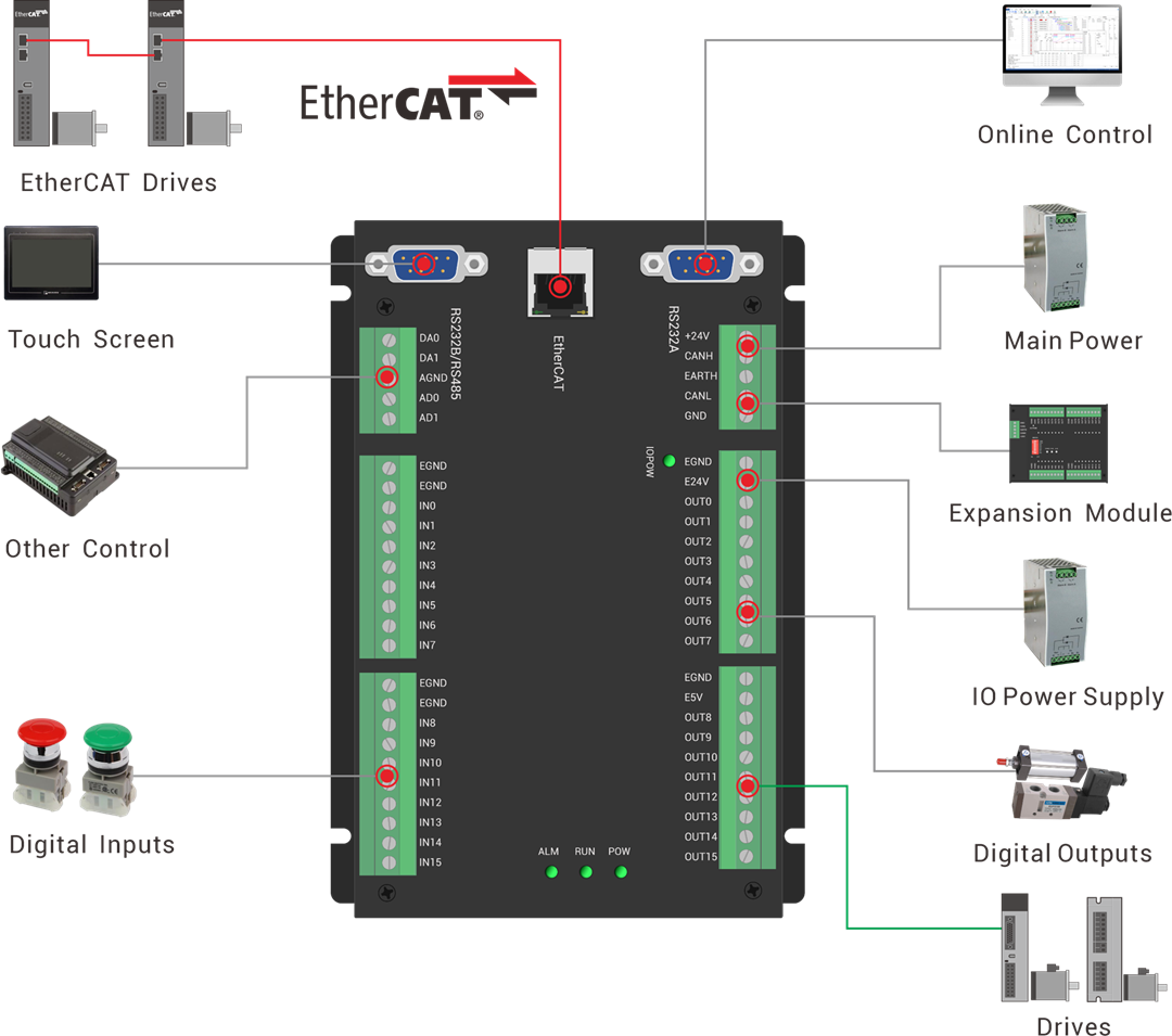1786516782244635.png ZMC004WEA-V2 1.3-1 - 官网.png